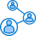 Connect